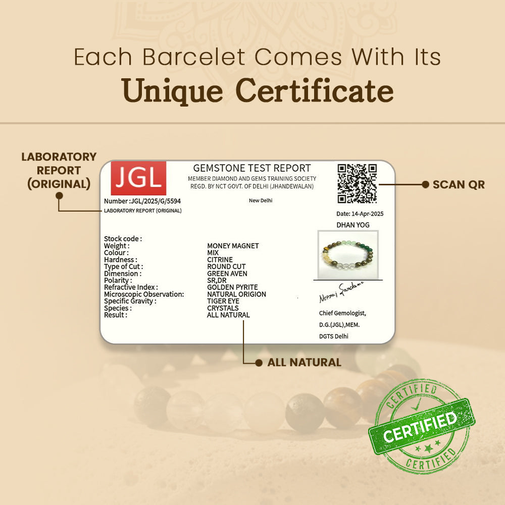 Rinmukteshwar Siddh Metal Dhan Yog™ Bracelet (Gold Plated): Lab Certified, Customised & Energized Bracelet for Man & Women
