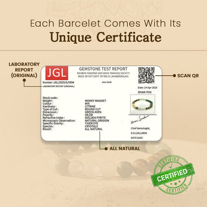 Rinmukteshwar Siddh Metal Dhan Yog™ Bracelet (Gold Plated): Lab Certified, Customised & Energized Bracelet for Man & Women
