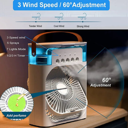 Portable mini AC