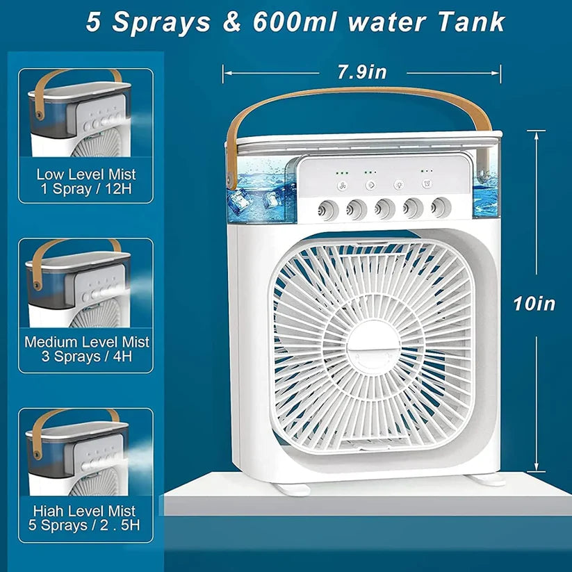 Portable mini AC