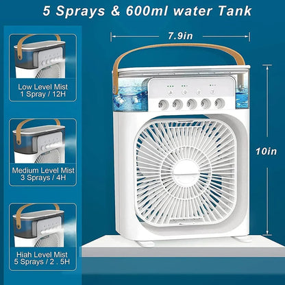 Portable mini AC