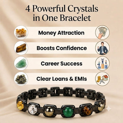 Rinmukteshwar Siddh Metal Dhan Yog™ Bracelet (Matte Black): Lab Certified, Customised & Energized Bracelet for Man & Women