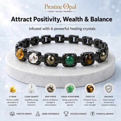 Rinmukteshwar Siddh Metal Dhan Yog™ Bracelet (Matte Black): Lab Certified, Customised & Energized Bracelet for Man & Women